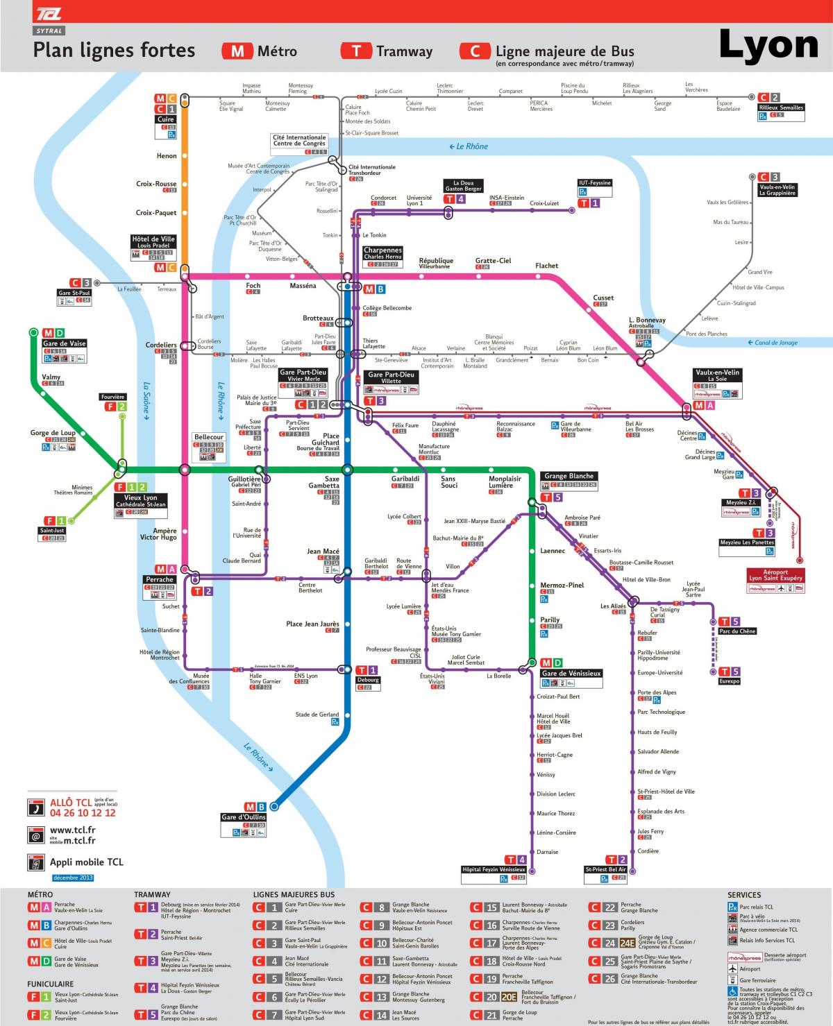 Lyon peta transit